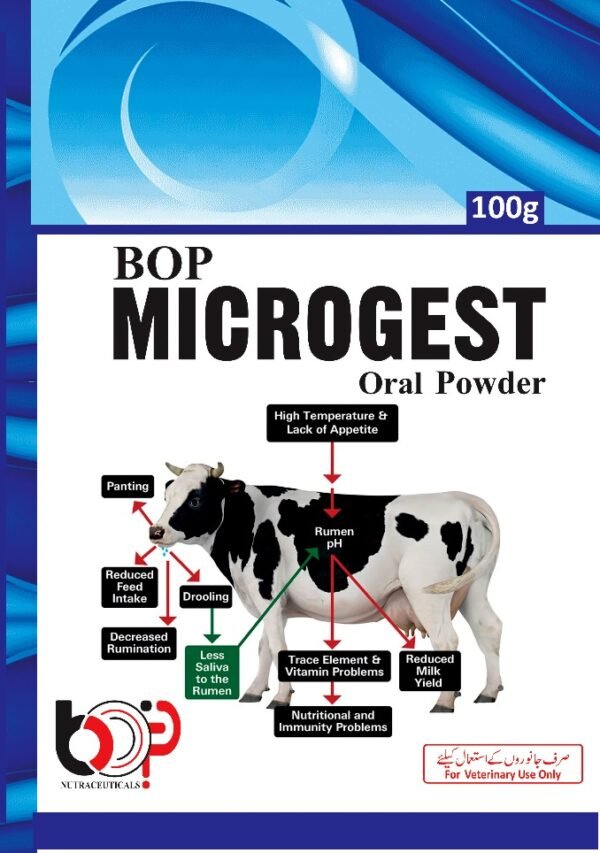 microgest